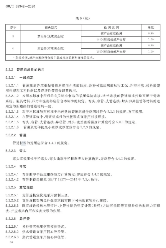 1593317747972305.png image.png