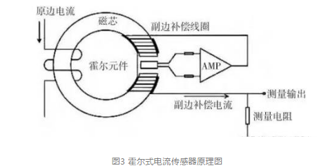 1601023562111853.png image.png