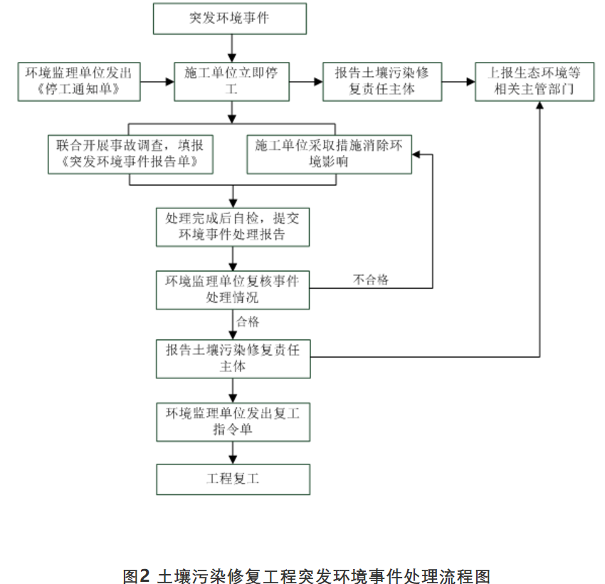 1607402366174500.png 圖片.png