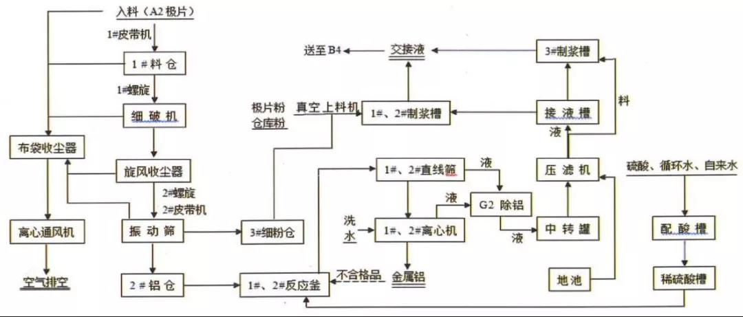 1638198651267790.jpg 微信圖片_20211129230837.jpg