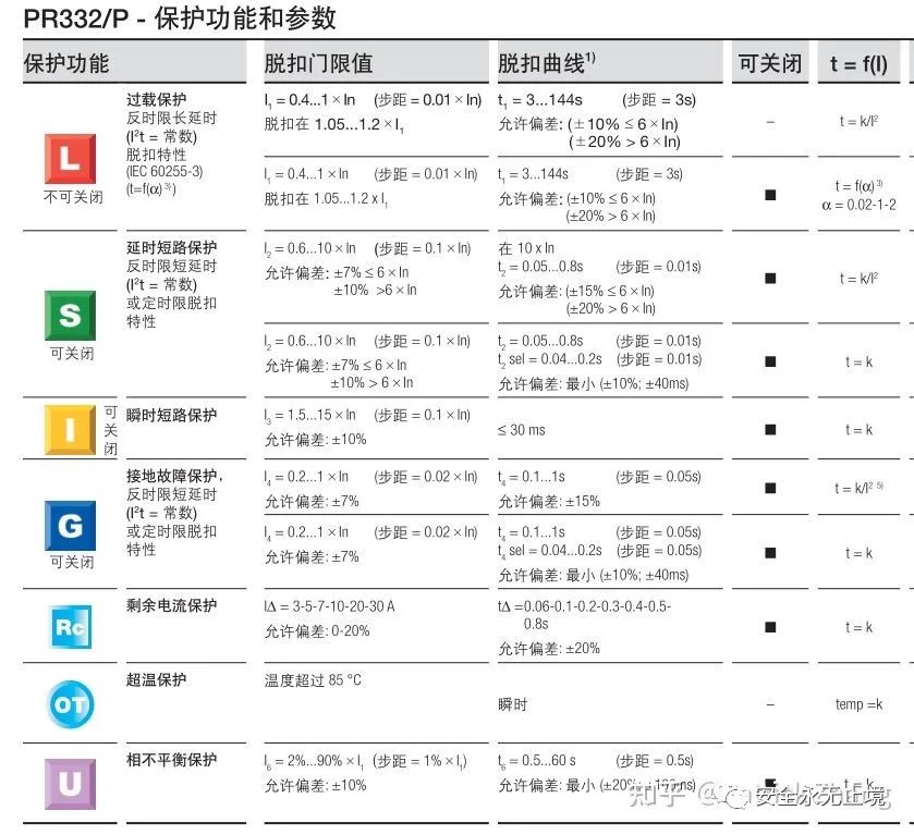 1648729930658114.jpg 微信圖片_20220331202812.jpg